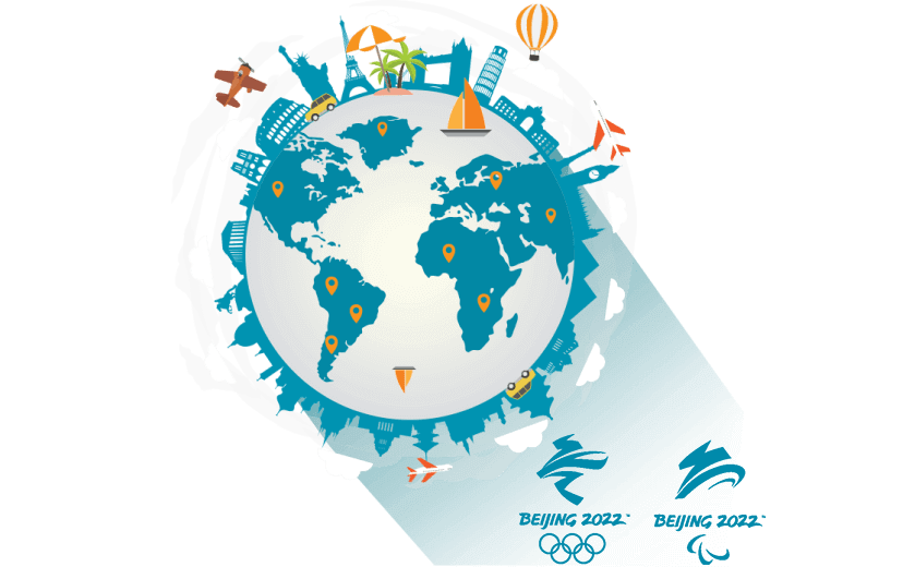 海外党连接到中国的代理 - 大陆加速器